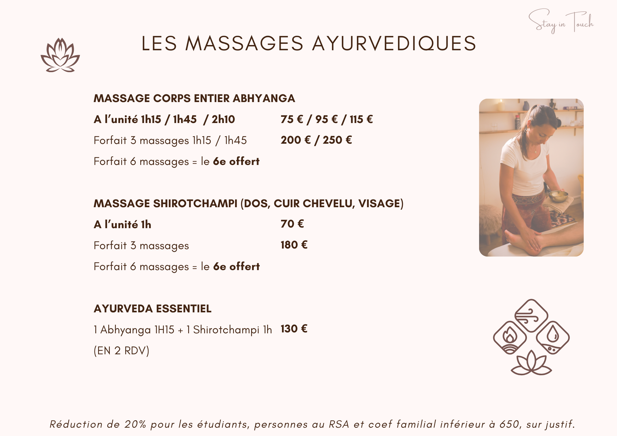 Offres tarifs massages ayurvédiques Abhyanga Shirotchampi